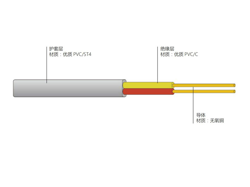銅導(dǎo)體聚氯乙烯絕緣聚氯乙烯護(hù)套扁型電線 BVV