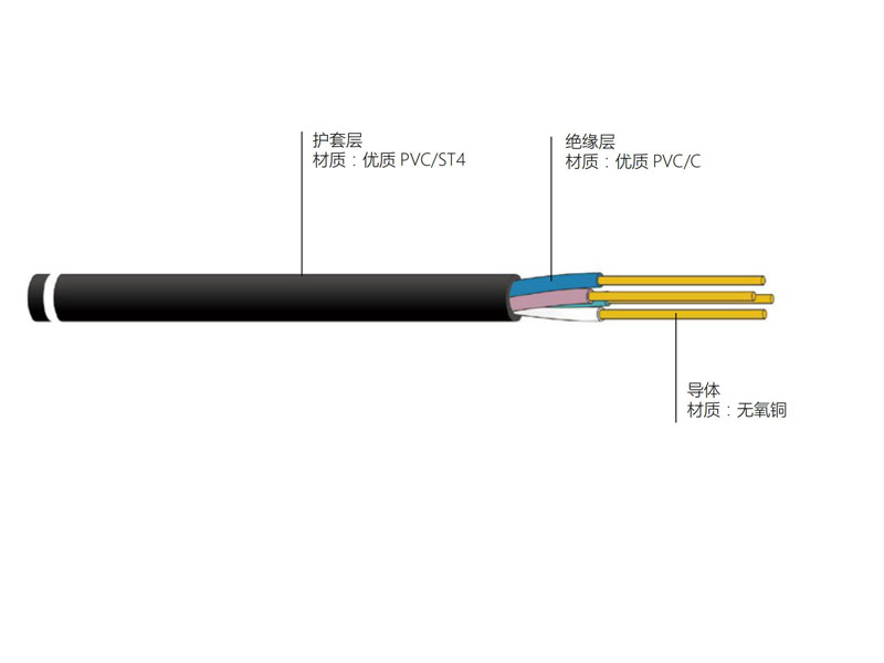銅導(dǎo)體聚氯乙烯絕緣聚氯乙烯護(hù)套固定布線用電