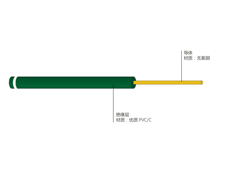 一般用途單芯硬導(dǎo)體無護(hù)套電纜 BV型