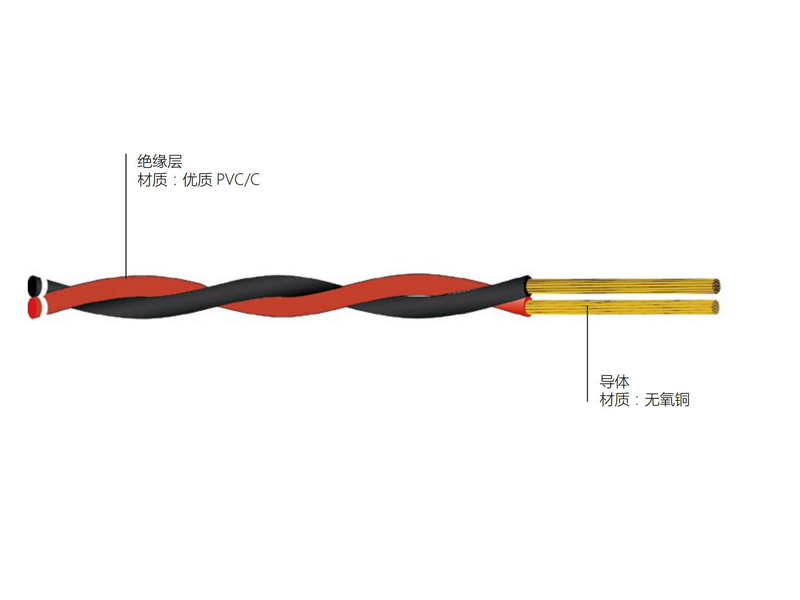 銅芯聚氯乙烯絕緣絞型安裝用軟電線 AVRS型