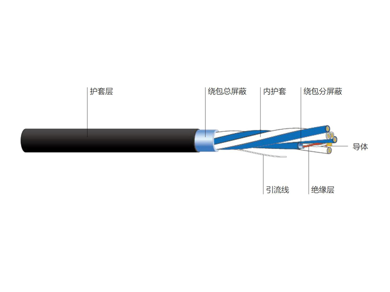 銅芯聚乙烯絕緣鋁箔屏蔽聚氯乙烯護套數字音頻