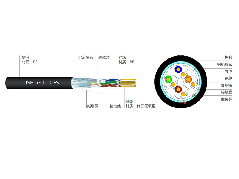 超五類4對FTP室外電纜